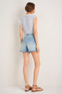 Ruby Scallop Short - Mid Wash